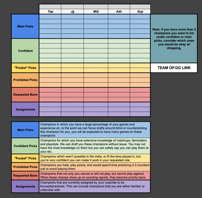 Champ Sheets